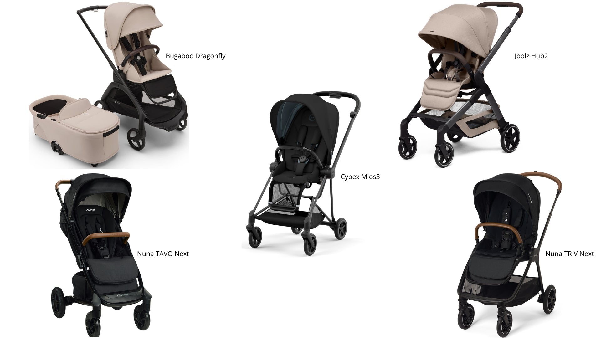 Best Mid-Size Strollers