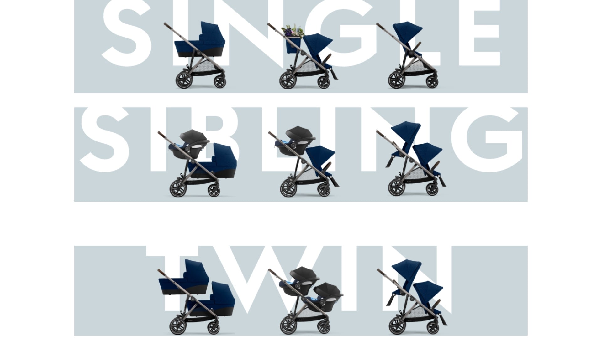 Cybex Gazelle S Configurations