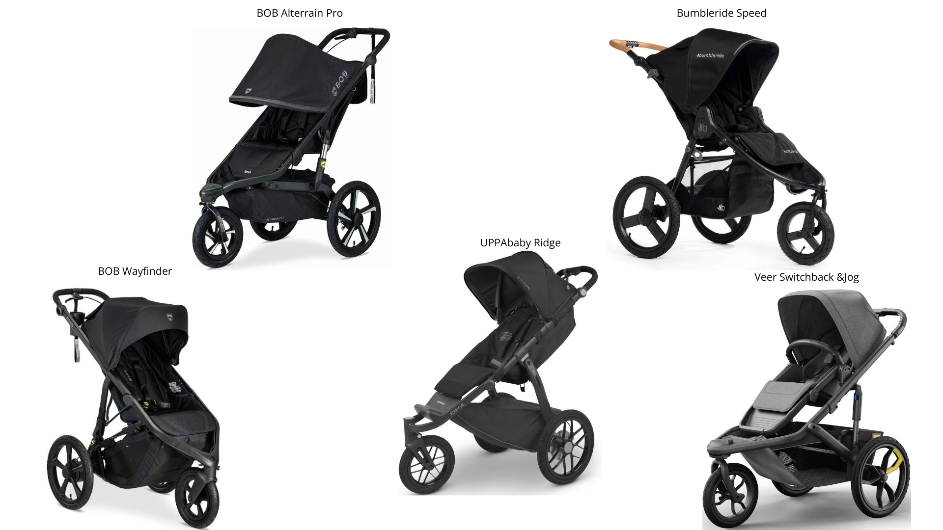 Best Jogging Strollers