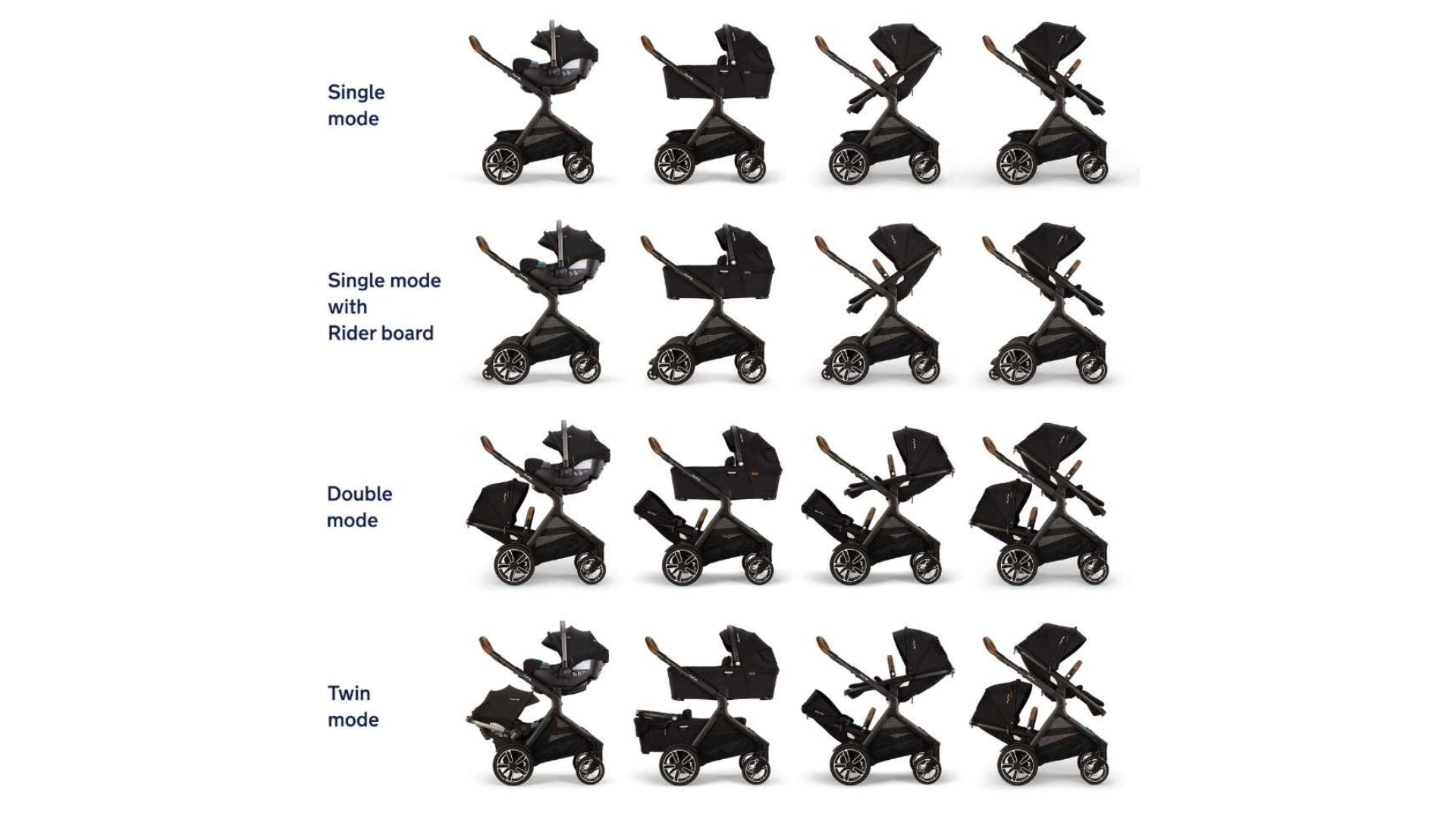 Nuna Demi Next Configurations